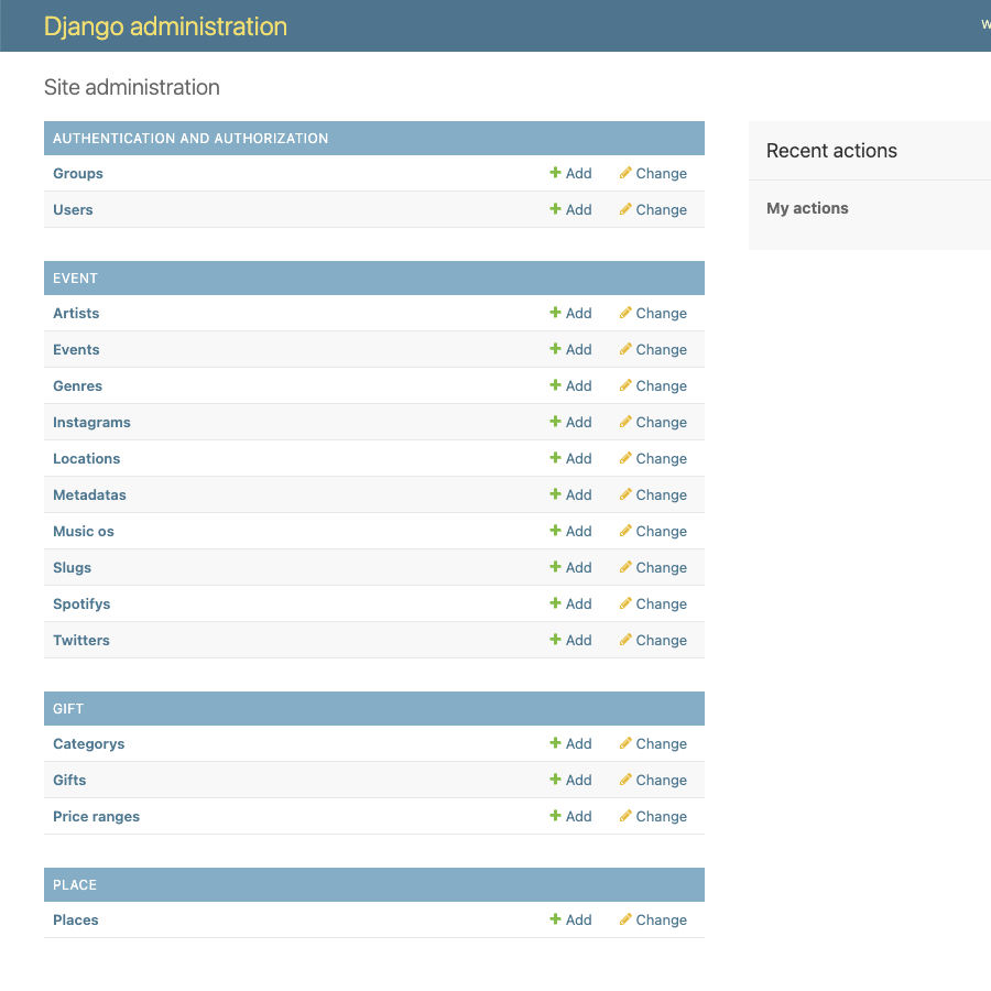 Chicago Music Compass Django Admin Section