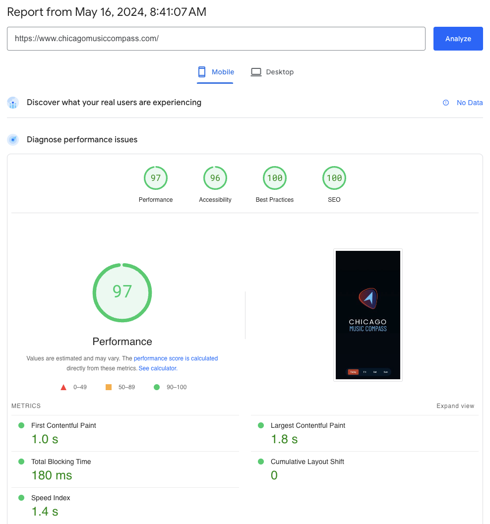 Chicago Music Compass PageSpeed score
